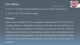 Tcp Port Desktop Computer Unit 1 PPT.pdf Fundamental of Computer Netgworks | PDF
