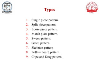 Types
1. Single piece pattern.
2. Split piece pattern.
3. Loose piece pattern.
4. Match plate pattern.
5. Sweep pattern.
6. Gated pattern.
7. Skeleton pattern
8. Follow board pattern.
9. Cope and Drag pattern.
 
