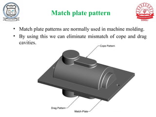 Matchplate Casting Processes used in engineering .pptx
