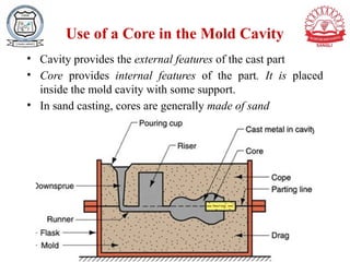 Casting Processes used in engineering .pptx