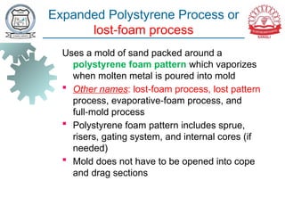 Expanded Polystyrene Process or
lost foam process
‑
Uses a mold of sand packed around a
polystyrene foam pattern which vaporizes
when molten metal is poured into mold
 Other names: lost foam process, lost pattern
‑
process, evaporative foam process, and
‑
full mold process
‑
 Polystyrene foam pattern includes sprue,
risers, gating system, and internal cores (if
needed)
 Mold does not have to be opened into cope
and drag sections
 