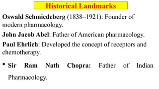Oswald Schmiedeberg (1838–1921): Founder of
modern pharmacology.
John Jacob Abel: Father of American pharmacology.
Paul Ehrlich: Developed the concept of receptors and
chemotherapy.
 Sir Ram Nath Chopra: Father of Indian
Pharmacology.
Historical Landmarks
 