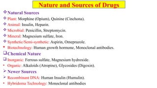Natural Sources
 Plant: Morphine (Opium), Quinine (Cinchona).
 Animal: Insulin, Heparin.
 Microbial: Penicillin, Streptomycin.
 Mineral: Magnesium sulfate, Iron.
 Synthetic/Semi-synthetic: Aspirin, Omeprazole.
 Biotechnology: Human growth hormone, Monoclonal antibodies.
Chemical Nature
 Inorganic: Ferrous sulfate, Magnesium hydroxide.
• Organic: Alkaloids (Atropine), Glycosides (Digoxin).
 Newer Sources
 Recombinant DNA: Human Insulin (Humulin).
• Hybridoma Technology: Monoclonal antibodies
Nature and Sources of Drugs
 