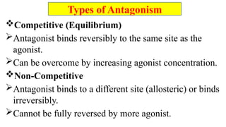 Competitive (Equilibrium)
Antagonist binds reversibly to the same site as the
agonist.
Can be overcome by increasing agonist concentration.
Non-Competitive
Antagonist binds to a different site (allosteric) or binds
irreversibly.
Cannot be fully reversed by more agonist.
Types of Antagonism
 