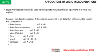 Selective Complement Comprehensive Overview of Computer Organization and Architecture ...