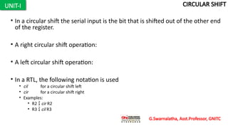 Comprehensive Overview of Computer Organization and Architecture ...