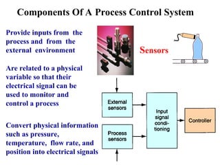 Components Of A Process Control System
Provide inputs from the
process and from the
external environment
Are related to a physical
variable so that their
electrical signal can be
used to monitor and
control a process
Sensors
Convert physical information
such as pressure,
temperature, flow rate, and
position into electrical signals
 