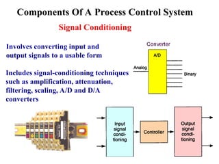 Involves converting input and
output signals to a usable form
Includes signal-conditioning techniques
such as amplification, attenuation,
filtering, scaling, A/D and D/A
converters
Components Of A Process Control System
Signal Conditioning
 