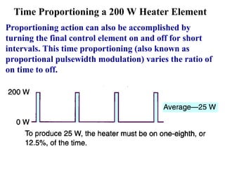 Time Proportioning a 200 W Heater Element
Proportioning action can also be accomplished by
turning the final control element on and off for short
intervals. This time proportioning (also known as
proportional pulsewidth modulation) varies the ratio of
on time to off.
 