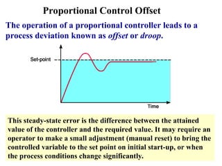 Proportional Control Offset
The operation of a proportional controller leads to a
process deviation known as offset or droop.
This steady-state error is the difference between the attained
value of the controller and the required value. It may require an
operator to make a small adjustment (manual reset) to bring the
controlled variable to the set point on initial start-up, or when
the process conditions change significantly.
 