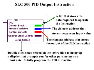 A file that stores the
data required to operate
the instruction
The element address that
stores the process input value
The element address that stores
the output of the PID instruction
Double click setup screen on the instruction to bring up
a display that prompts you for other parameters you
must enter to fully program the PID instruction.
SLC 500 PID Output Instruction
 