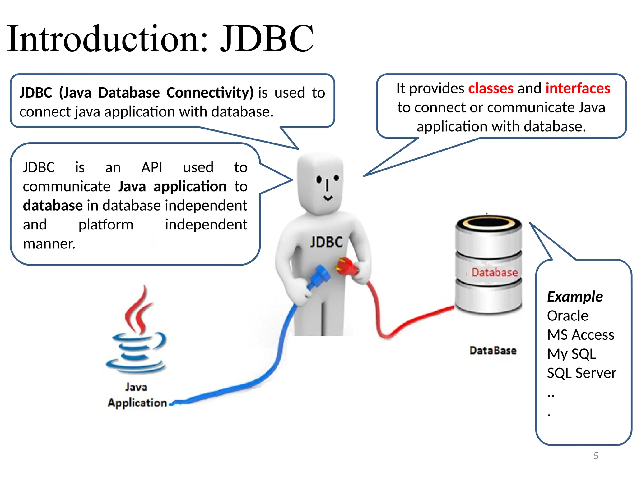 5
Introduction: JDBC
Example
Oracle
MS Access
My SQL
SQL Server
..
.
5
JDBC is an API used to
communicate Java application to
database in database independent
and platform independent
manner.
JDBC (Java Database Connectivity) is used to
connect java application with database.
It provides classes and interfaces
to connect or communicate Java
application with database.
 