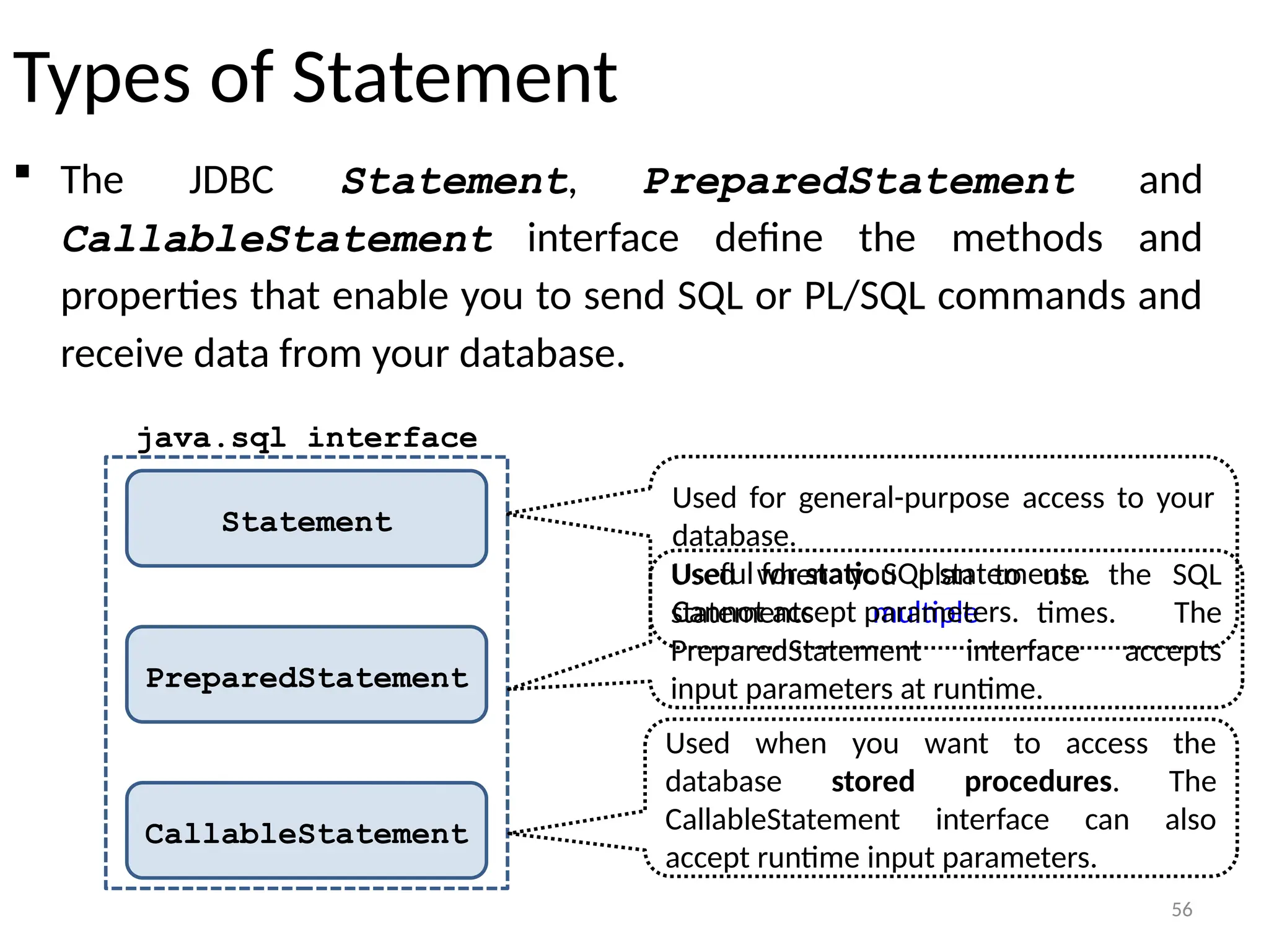 56
Types of Statement
 The JDBC Statement, PreparedStatement and
CallableStatement interface define the methods and
properties that enable you to send SQL or PL/SQL commands and
receive data from your database.
56
Statement
PreparedStatement
CallableStatement
java.sql interface
Used when you want to access the
database stored procedures. The
CallableStatement interface can also
accept runtime input parameters.
Used when you plan to use the SQL
statements multiple times. The
PreparedStatement interface accepts
input parameters at runtime.
Used for general-purpose access to your
database.
Useful for static SQL statements.
Cannot accept parameters.
 