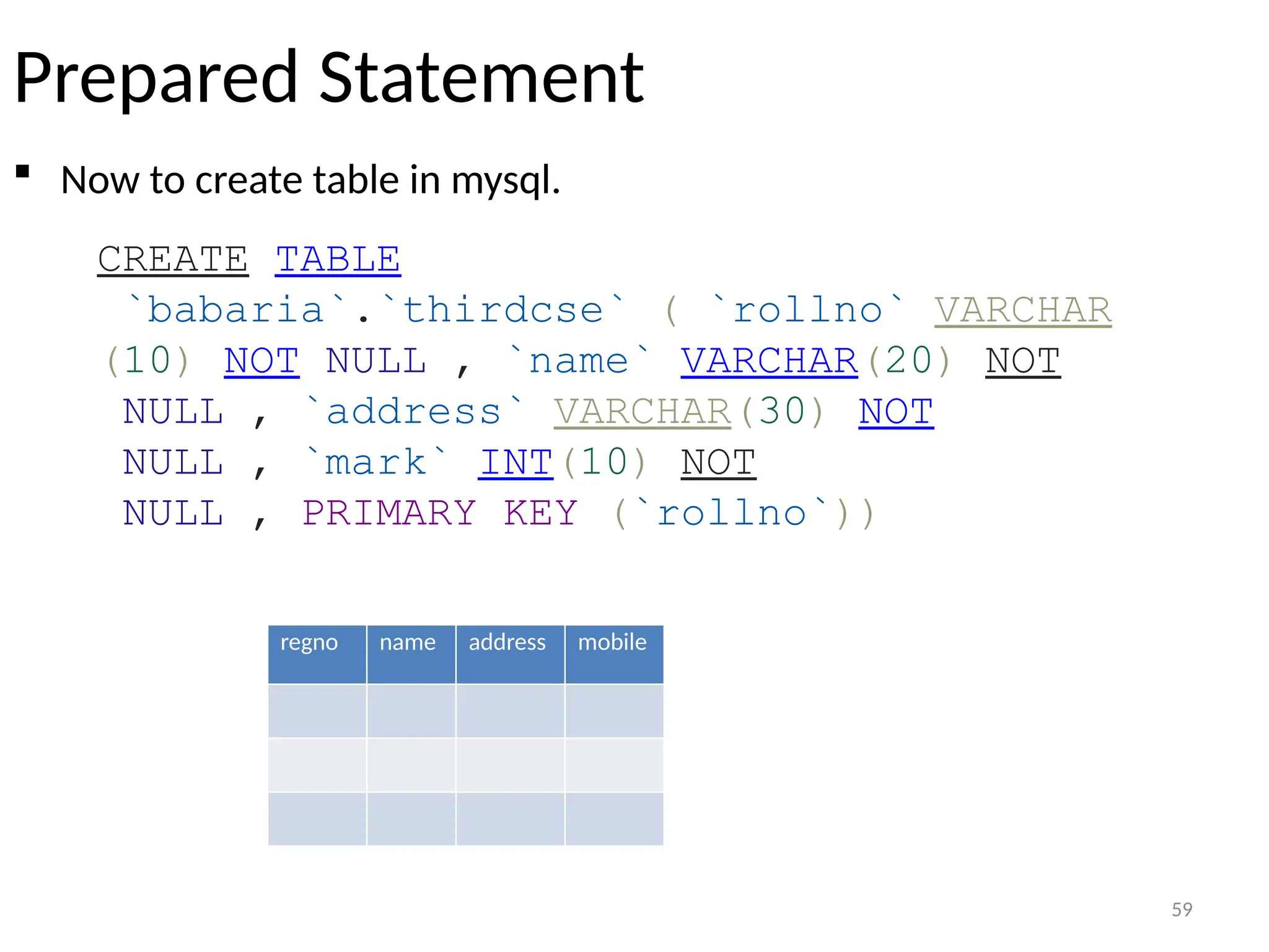 59
Prepared Statement
 Now to create table in mysql.
59
CREATE TABLE
`babaria`.`thirdcse` ( `rollno` VARCHAR
(10) NOT NULL , `name` VARCHAR(20) NOT
NULL , `address` VARCHAR(30) NOT
NULL , `mark` INT(10) NOT
NULL , PRIMARY KEY (`rollno`))
regno name address mobile
 