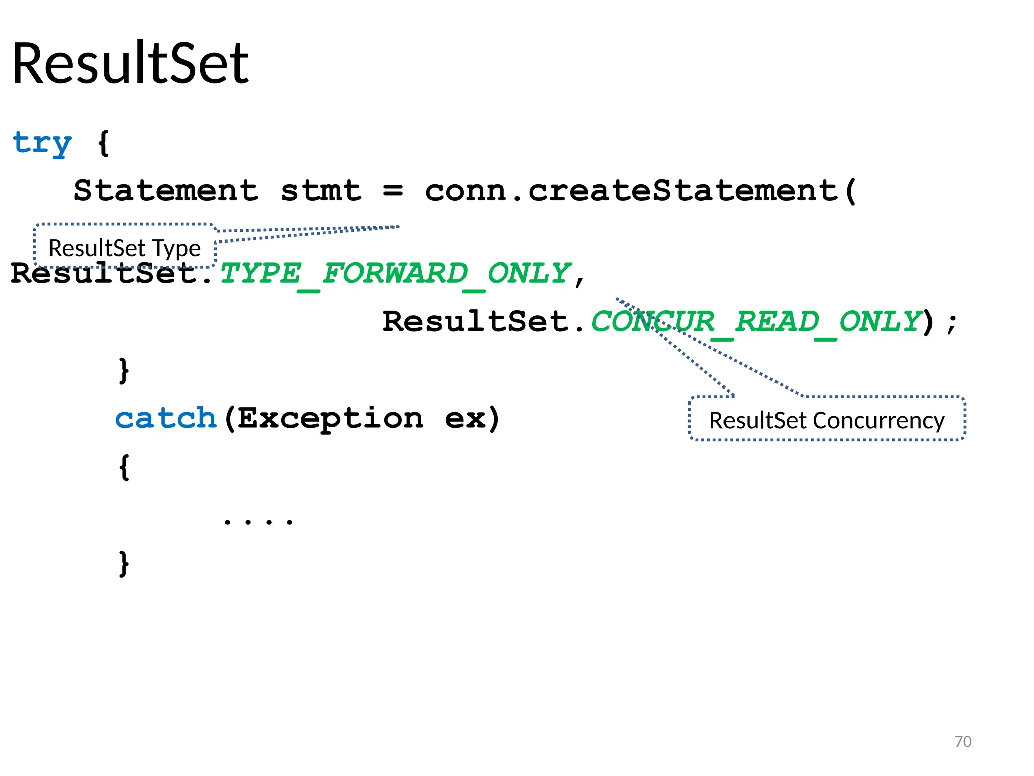 70
ResultSet
try {
Statement stmt = conn.createStatement(
ResultSet.TYPE_FORWARD_ONLY,
ResultSet.CONCUR_READ_ONLY);
}
catch(Exception ex)
{
....
}
70
ResultSet Type
ResultSet Concurrency
 