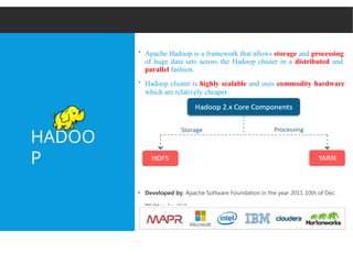 Bda ppt for the first character i.e introduction to the big data ...