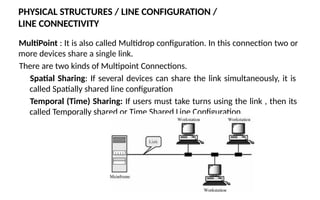 Multi Point Line Configuration Image introduction to computer Networks from Anna University syllabus | PPTX