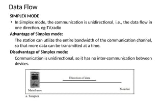 Simplex Mode Device introduction to computer Networks from Anna University syllabus | PPTX