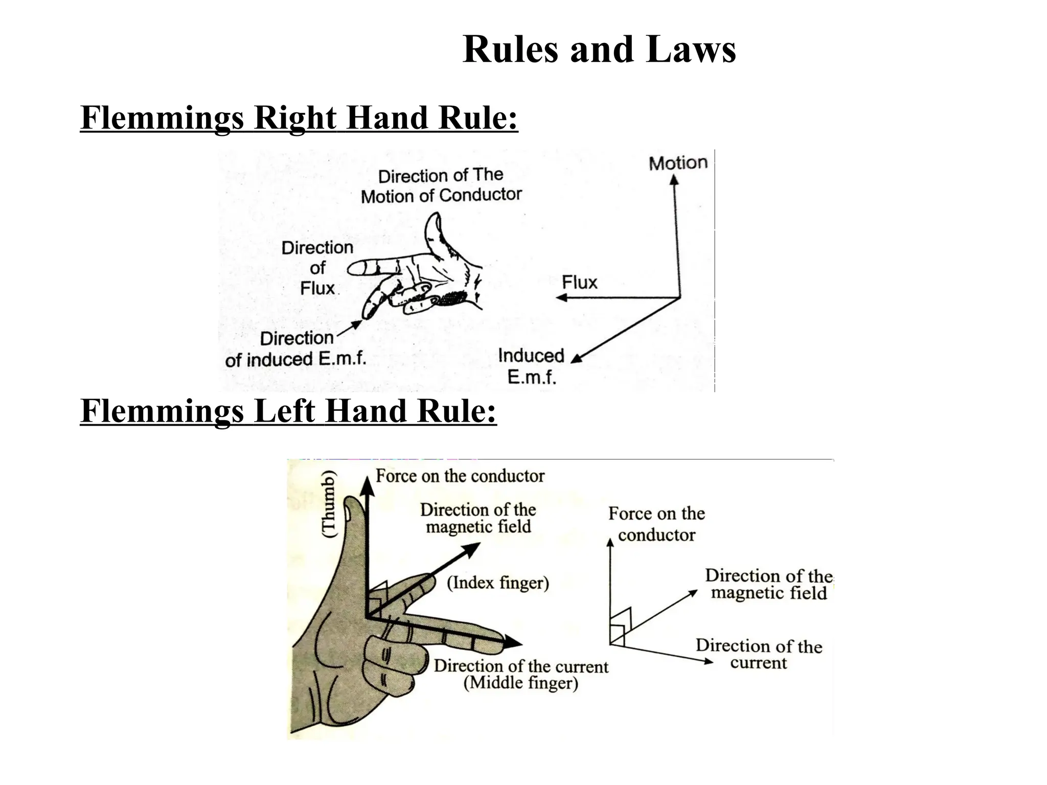 Rules and Laws
Flemmings Right Hand Rule:
Flemmings Left Hand Rule:
 