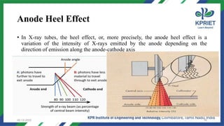 Unit 1 ppt notes /BM8702 /RADIOLOGICAL EQUIPMENTS | PPT