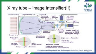Unit 1 ppt notes /BM8702 /RADIOLOGICAL EQUIPMENTS | PPT