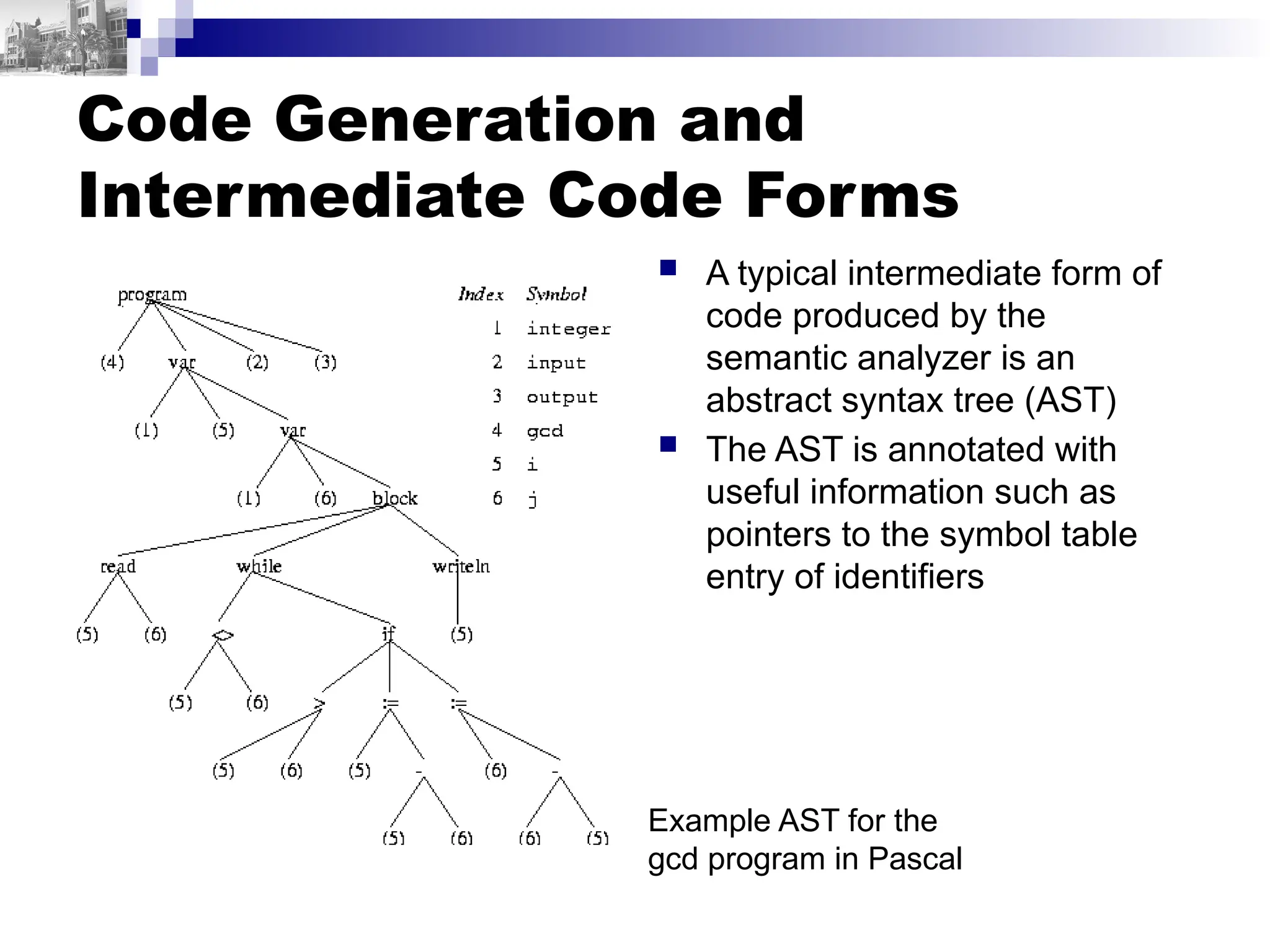 Code Generation and
Intermediate Code Forms
 A typical intermediate form of
code produced by the
semantic analyzer is an
abstract syntax tree (AST)
 The AST is annotated with
useful information such as
pointers to the symbol table
entry of identifiers
Example AST for the
gcd program in Pascal
 