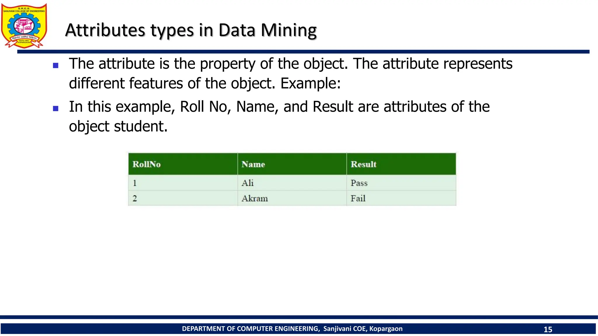 DEPARTMENT OF COMPUTER ENGINEERING, Sanjivani COE, Kopargaon 15
Attributes types in Data Mining
 The attribute is the property of the object. The attribute represents
different features of the object. Example:
 In this example, Roll No, Name, and Result are attributes of the
object student.
 