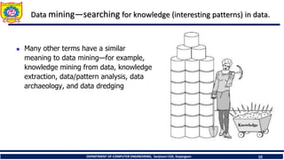 DEPARTMENT OF COMPUTER ENGINEERING, Sanjivani COE, Kopargaon 10
Data mining—searching for knowledge (interesting patterns) in data.
 Many other terms have a similar
meaning to data mining—for example,
knowledge mining from data, knowledge
extraction, data/pattern analysis, data
archaeology, and data dredging.
 
