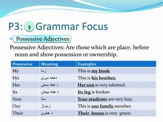 P3: Grammar Focus
 Possessive Adjectives
Possessive Adjectives: Are those which are place, before
noun and show possession or ownership.
3
Possessive Meaning Examples
My ‫زما‬ This is my book.
His ‫دهغه‬‫سړی‬ This is his brother.
Her ‫ښځی‬ ‫هغه‬ ‫د‬ Her son is very talented.
Its ‫بیجان‬ ‫هغه‬ ‫د‬ Its leg is broken
Your ‫ستا‬ Your students are very lazy.
Our ‫زمونژ‬ This is our family member.
Their ‫هغوی‬ ‫د‬ Their house is very green.
 