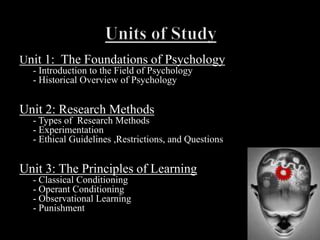 Brief introduction about yourself