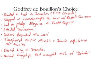 Godfrey de Bouillon’s Choice