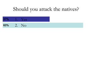 Should you attack the natives? Yes No
