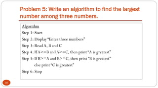 Problem 5: Write an algorithm to find the largest
number among three numbers.
16
Algorithm
Step 1: Start
Step 2: Display “Enter three numbers”
Step 3: Read A, B and C
Step 4: IfA>=B and A>=C, then print “A is greatest”
Step 5: If B>=A and B>=C, then print “B is greatest”
else print “C is greatest”
Step 6: Stop
 