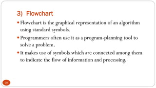 3) Flowchart
20
 Flowchart is the graphical representation of an algorithm
using standard symbols.
 Programmers often use it as a program-planning tool to
solve a problem.
 It makes use of symbols which are connected among them
to indicate the flow of information and processing.
 
