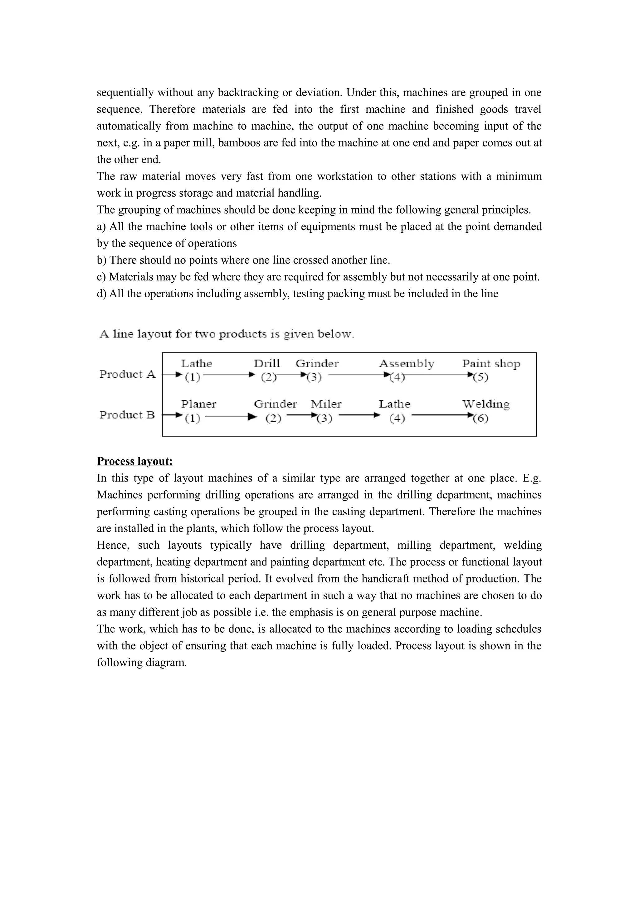 sequentially without any backtracking or deviation. Under this, machines are grouped in one
sequence. Therefore materials are fed into the first machine and finished goods travel
automatically from machine to machine, the output of one machine becoming input of the
next, e.g. in a paper mill, bamboos are fed into the machine at one end and paper comes out at
the other end.
The raw material moves very fast from one workstation to other stations with a minimum
work in progress storage and material handling.
The grouping of machines should be done keeping in mind the following general principles.
a) All the machine tools or other items of equipments must be placed at the point demanded
by the sequence of operations
b) There should no points where one line crossed another line.
c) Materials may be fed where they are required for assembly but not necessarily at one point.
d) All the operations including assembly, testing packing must be included in the line




Process layout:
In this type of layout machines of a similar type are arranged together at one place. E.g.
Machines performing drilling operations are arranged in the drilling department, machines
performing casting operations be grouped in the casting department. Therefore the machines
are installed in the plants, which follow the process layout.
Hence, such layouts typically have drilling department, milling department, welding
department, heating department and painting department etc. The process or functional layout
is followed from historical period. It evolved from the handicraft method of production. The
work has to be allocated to each department in such a way that no machines are chosen to do
as many different job as possible i.e. the emphasis is on general purpose machine.
The work, which has to be done, is allocated to the machines according to loading schedules
with the object of ensuring that each machine is fully loaded. Process layout is shown in the
following diagram.
 