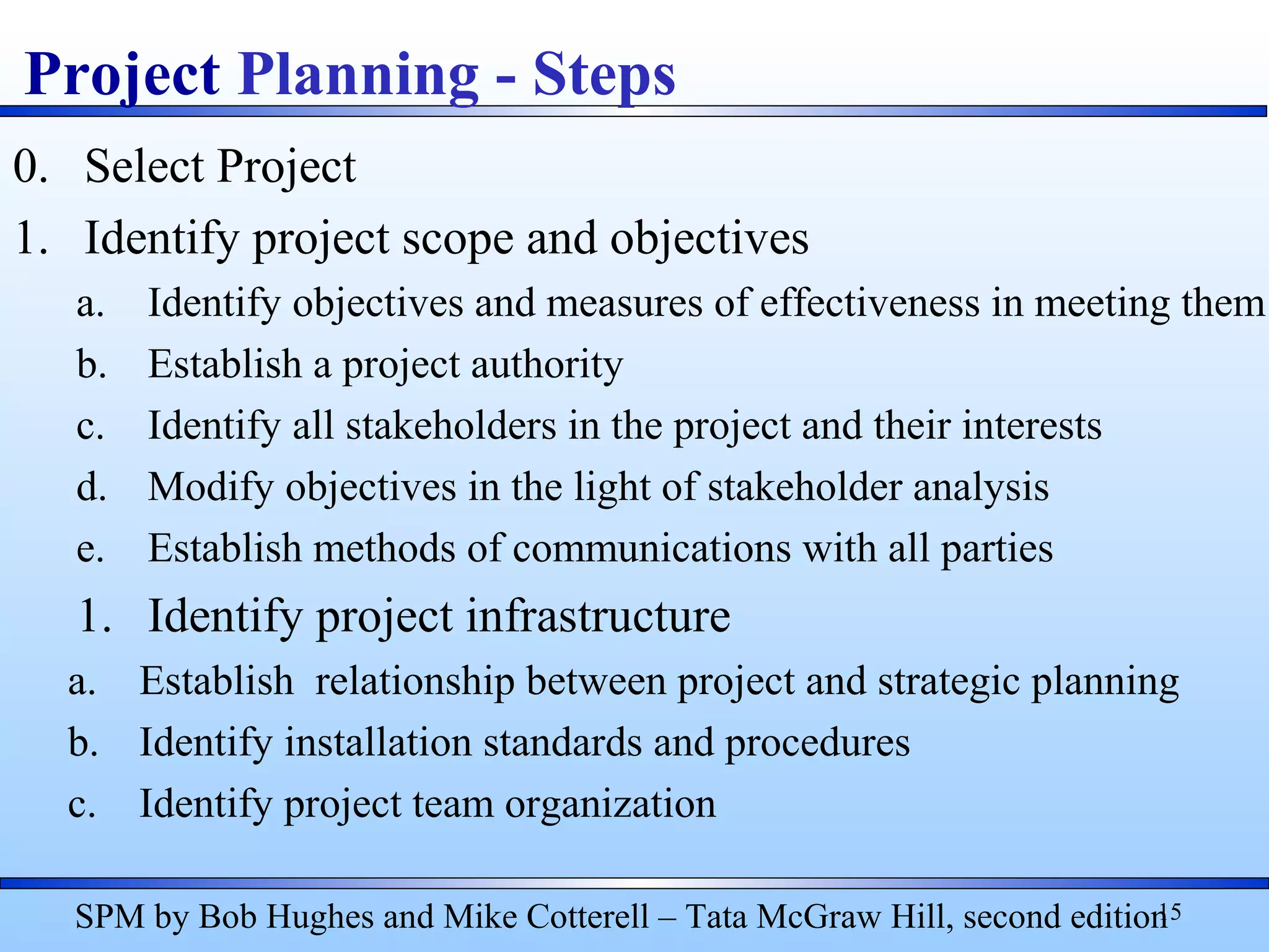 0. Select Project
1. Identify project scope and objectives
a. Identify objectives and measures of effectiveness in meeting them
b. Establish a project authority
c. Identify all stakeholders in the project and their interests
d. Modify objectives in the light of stakeholder analysis
e. Establish methods of communications with all parties
1. Identify project infrastructure
a. Establish relationship between project and strategic planning
b. Identify installation standards and procedures
c. Identify project team organization
15
Project Planning - Steps
SPM by Bob Hughes and Mike Cotterell – Tata McGraw Hill, second edition
 