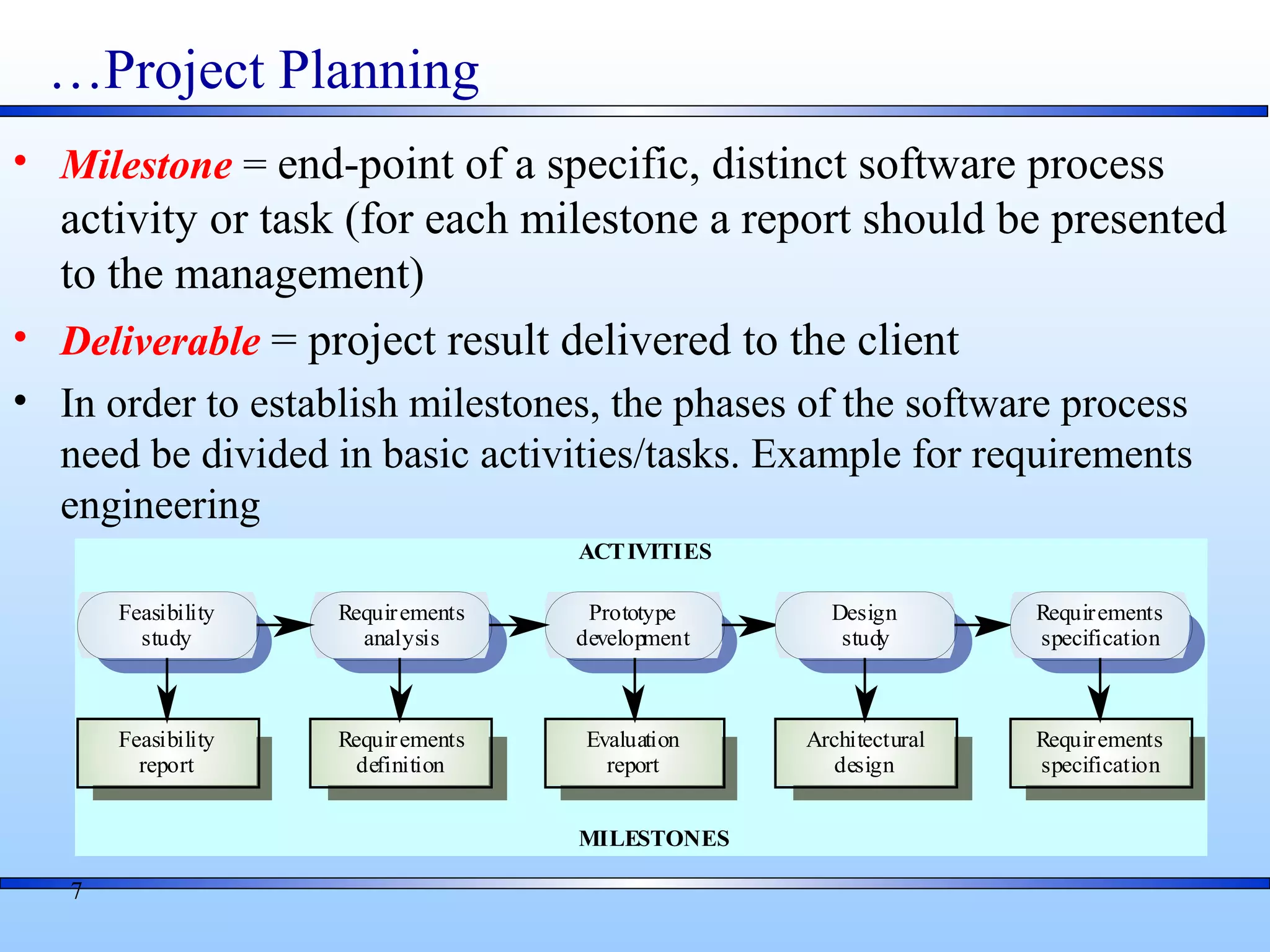 7
…Project Planning
• Milestone = end-point of a specific, distinct software process
activity or task (for each milestone a report should be presented
to the management)
• Deliverable = project result delivered to the client
• In order to establish milestones, the phases of the software process
need be divided in basic activities/tasks. Example for requirements
engineering
Evaluation
report
Prototype
development
Requirements
definition
Requirements
analysis
Feasibility
report
Feasibility
study
Architectural
design
Design
study
Requirements
specification
Requirements
specification
ACTIVITIES
MILESTONES
 