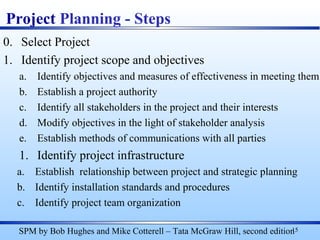 0. Select Project
1. Identify project scope and objectives
a. Identify objectives and measures of effectiveness in meeting them
b. Establish a project authority
c. Identify all stakeholders in the project and their interests
d. Modify objectives in the light of stakeholder analysis
e. Establish methods of communications with all parties
1. Identify project infrastructure
a. Establish relationship between project and strategic planning
b. Identify installation standards and procedures
c. Identify project team organization
15
Project Planning - Steps
SPM by Bob Hughes and Mike Cotterell – Tata McGraw Hill, second edition
 