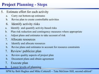 5. Estimate effort for each activity
a. Carry out bottom-up estimates
b. Revise plan to create controllable activities
6. Identify activity risks
a. Identify and quantify activity-based risks
b. Plan risk reduction and contingency measures where appropriate
c. Adjust plans and estimates to take account of risk
7. Allocate resources
a. Identify and allocate resources
b. Revise plans and estimates to account for resource constraints
7. Review/ publicize plan
a. Review quality aspects of project plan
b. Document plans and obtain agreement
7. Execute plan
8. Lower levels of planning
17
Project Planning - Steps
SPM by Bob Hughes and Mike Cotterell – Tata McGraw Hill, second edition
 