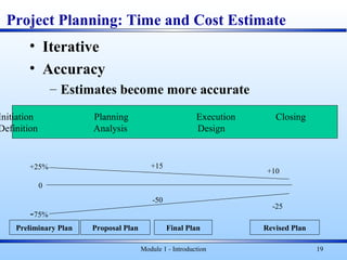 Module 1 - Introduction 19
Project Planning: Time and Cost Estimate
• Iterative
• Accuracy
– Estimates become more accurate
Preliminary Plan Final Plan
0
+25%
-75%
+15
-50
+10
-25
Initiation Planning Execution Closing
Definition Analysis Design
Proposal Plan Revised Plan
 