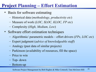 • Basis for software estimating
– Historical data (methodology, productivity etc)
– Measure of work (LOC, SLOC, KLOC, FP etc)
– Complexity (High, Medium, Low)
• Software effort estimation techniques
– Algorithmic/ parametric models – effort drivers (FPs, LOC etc)
– Expert judgment (advice of knowledgeable staff)
– Analogy (past data of similar projects)
– Parkinson (availability of resources, fill the space)
– Price to win
– Top- down
– Bottom-up
20
Project Planning – Effort Estimation
Software Project Management by Bob Hughes & Mike Cotterell; Tata McGraw-Hill
 