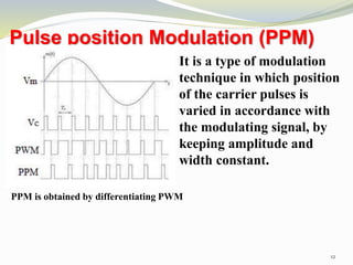 Digital communication systems | PPT