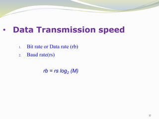 Digital communication systems | PPT