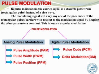 Digital communication systems | PPT