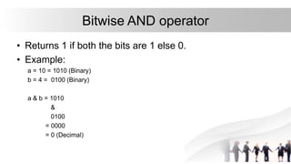 Bitwise AND operator
• Returns 1 if both the bits are 1 else 0.
• Example:
a = 10 = 1010 (Binary)
b = 4 = 0100 (Binary)
a & b = 1010
&
0100
= 0000
= 0 (Decimal)
 