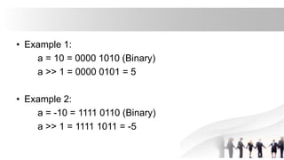 • Example 1:
a = 10 = 0000 1010 (Binary)
a >> 1 = 0000 0101 = 5
• Example 2:
a = -10 = 1111 0110 (Binary)
a >> 1 = 1111 1011 = -5
 