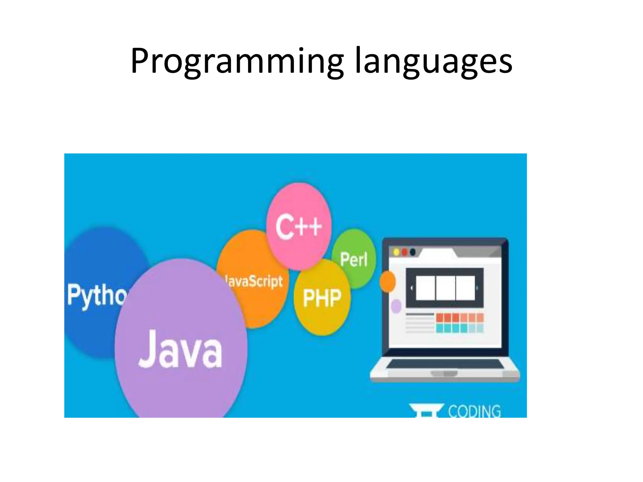 Python programming language introduction unit | PPT