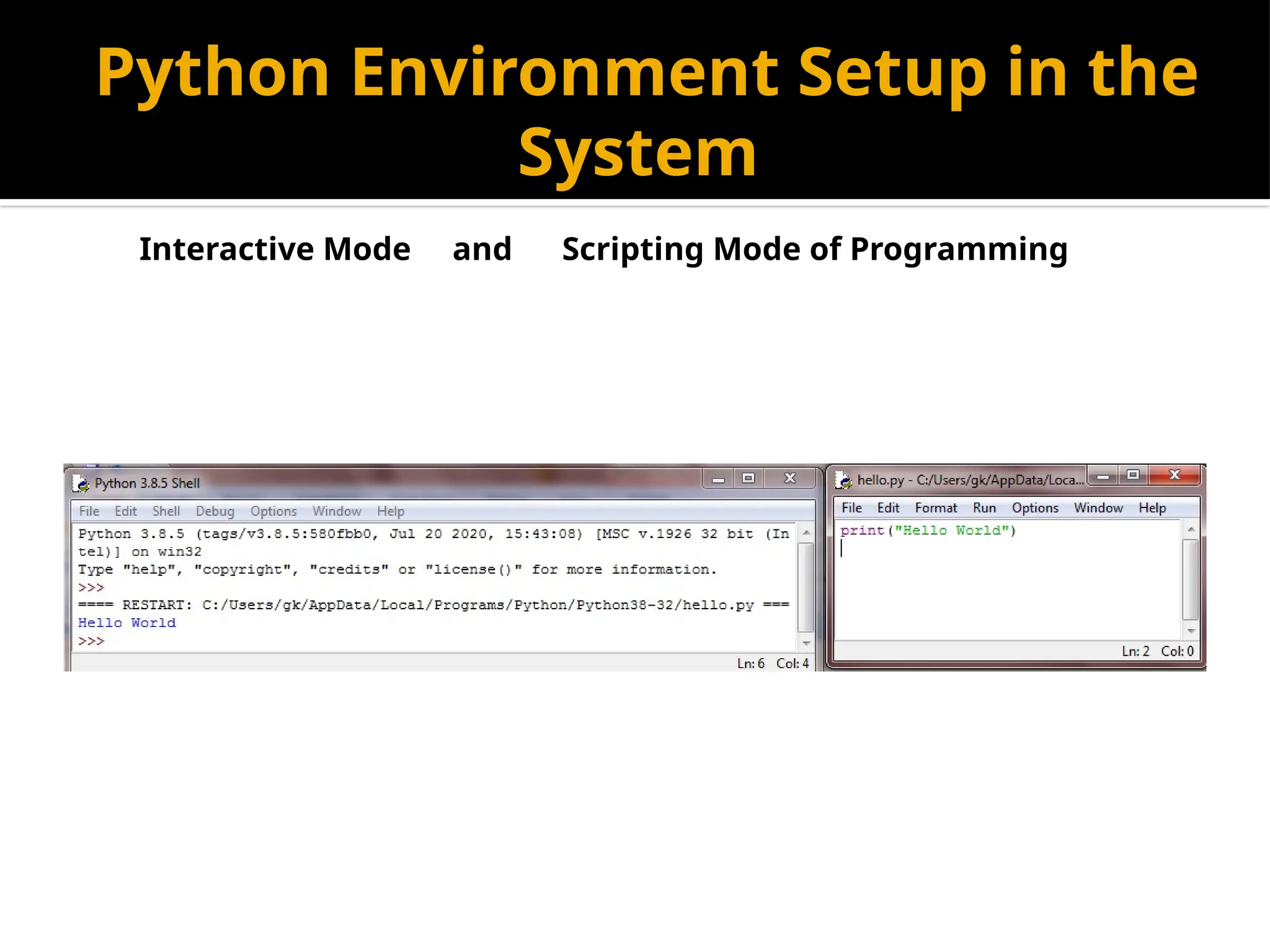 Python Environment Setup in the
System
Interactive Mode and Scripting Mode of Programming
 
