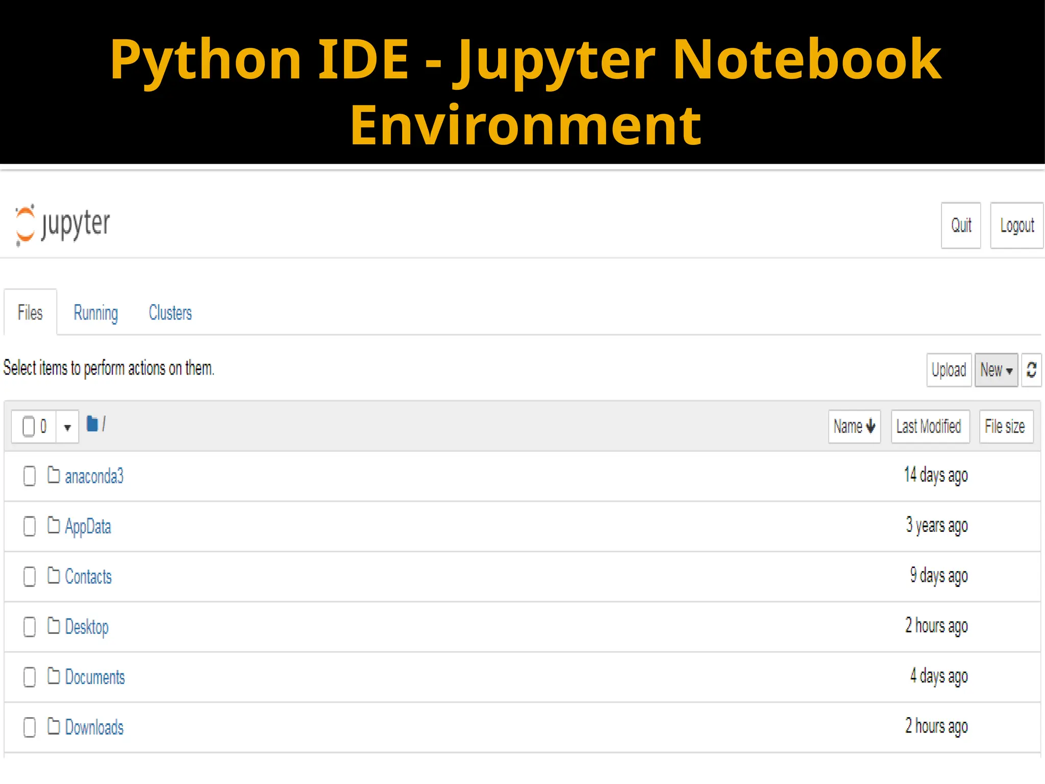 Python IDE - Jupyter Notebook
Environment
 