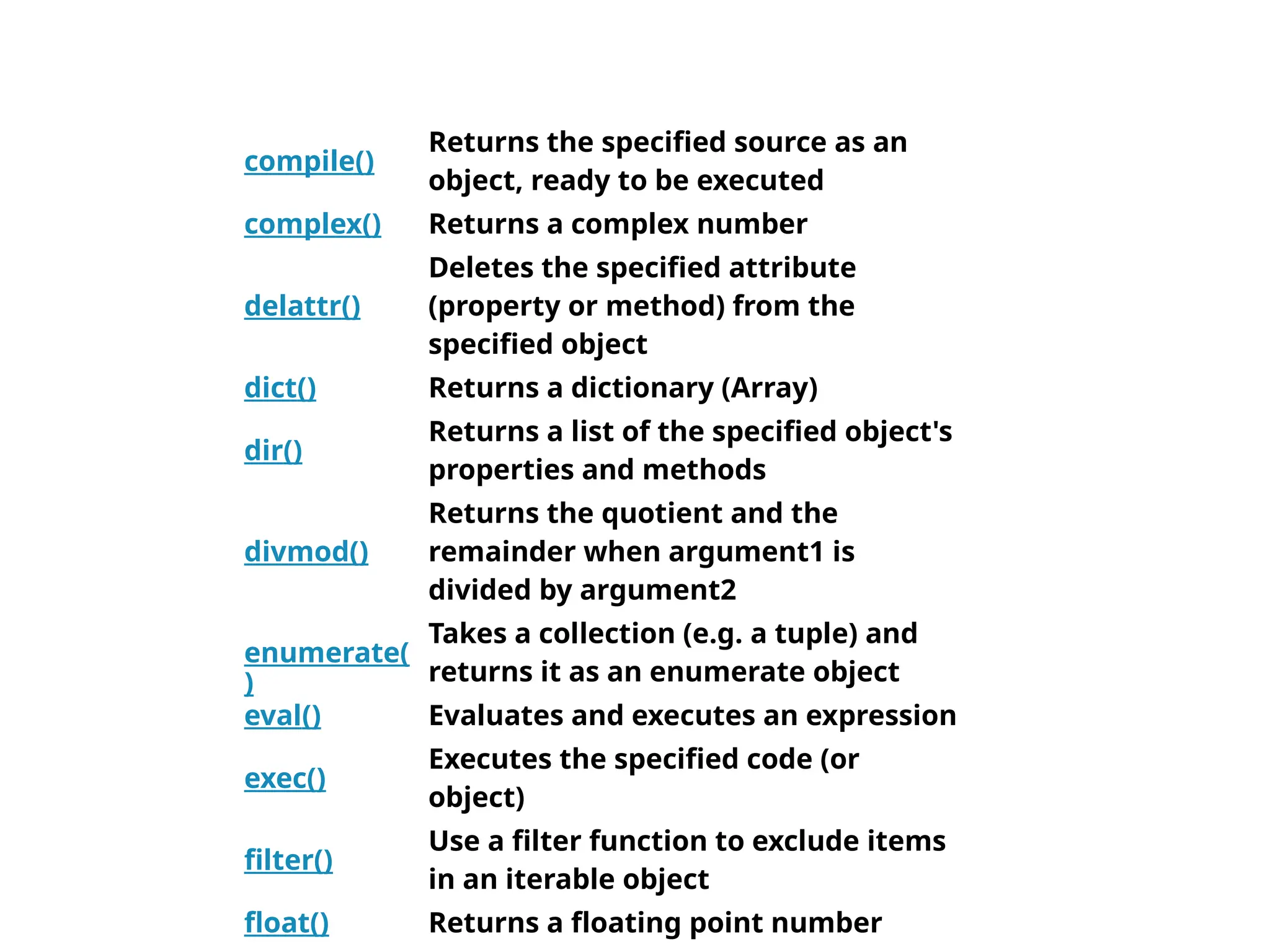 compile()
Returns the specified source as an
object, ready to be executed
complex() Returns a complex number
delattr()
Deletes the specified attribute
(property or method) from the
specified object
dict() Returns a dictionary (Array)
dir()
Returns a list of the specified object's
properties and methods
divmod()
Returns the quotient and the
remainder when argument1 is
divided by argument2
enumerate(
)
Takes a collection (e.g. a tuple) and
returns it as an enumerate object
eval() Evaluates and executes an expression
exec()
Executes the specified code (or
object)
filter()
Use a filter function to exclude items
in an iterable object
float() Returns a floating point number
 